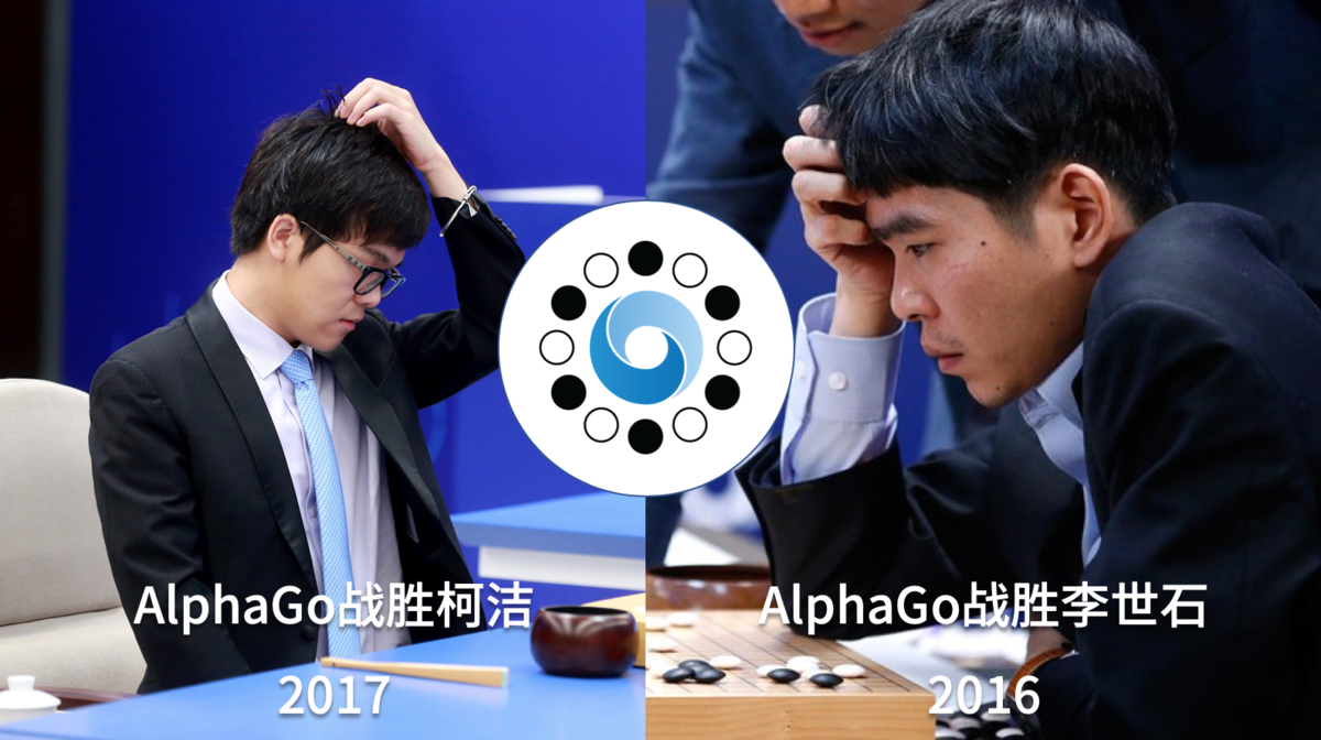 Alphago